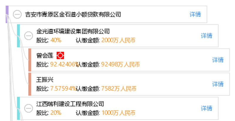 德兴市小额贷款，如何选择合适的贷款产品？